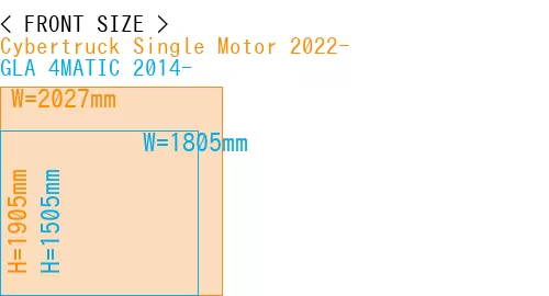 #Cybertruck Single Motor 2022- + GLA 4MATIC 2014-